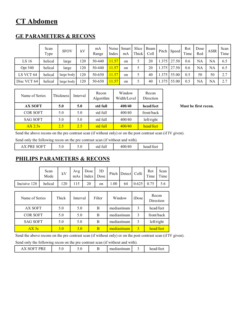 Abdomen de rutină — pagina 2