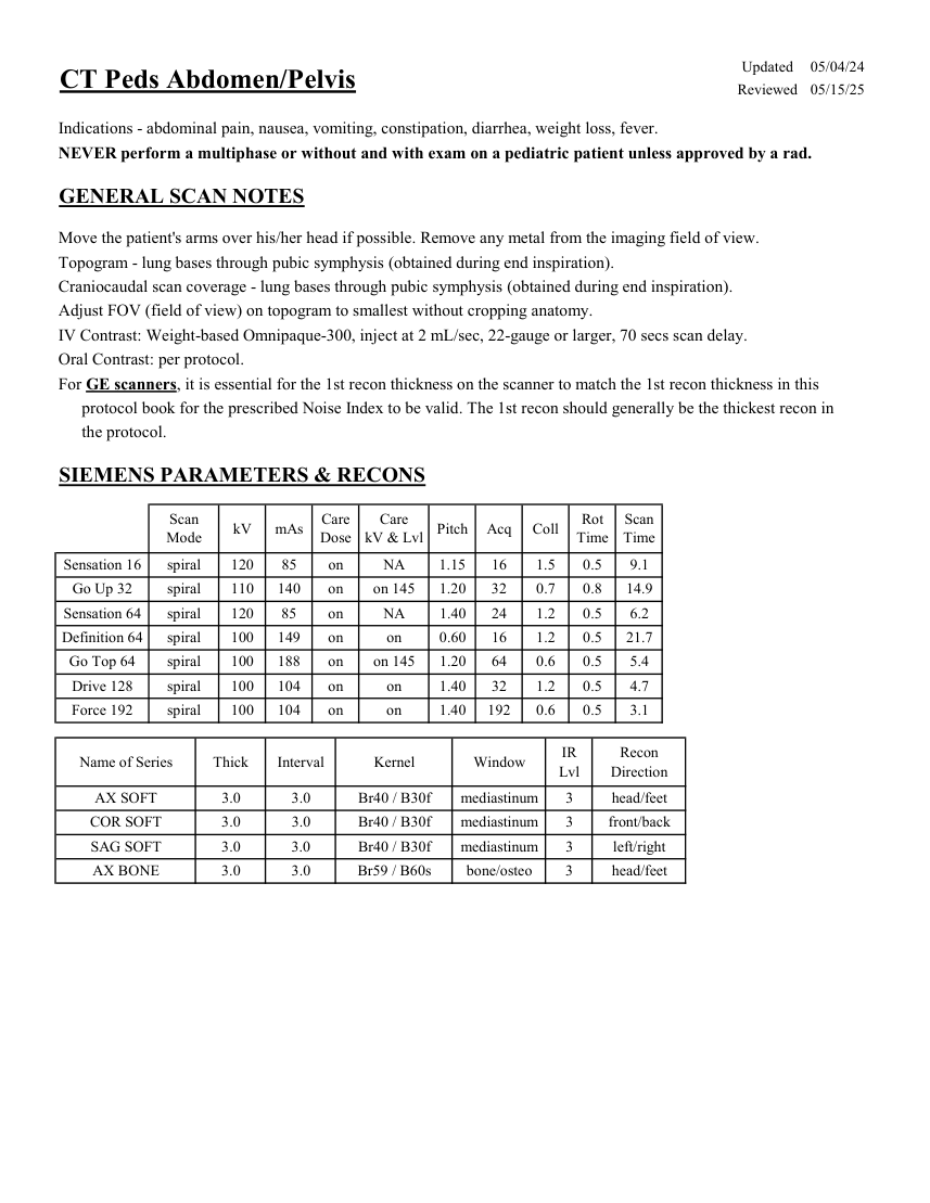 Abdomen și pelvis la copil — pagina 1