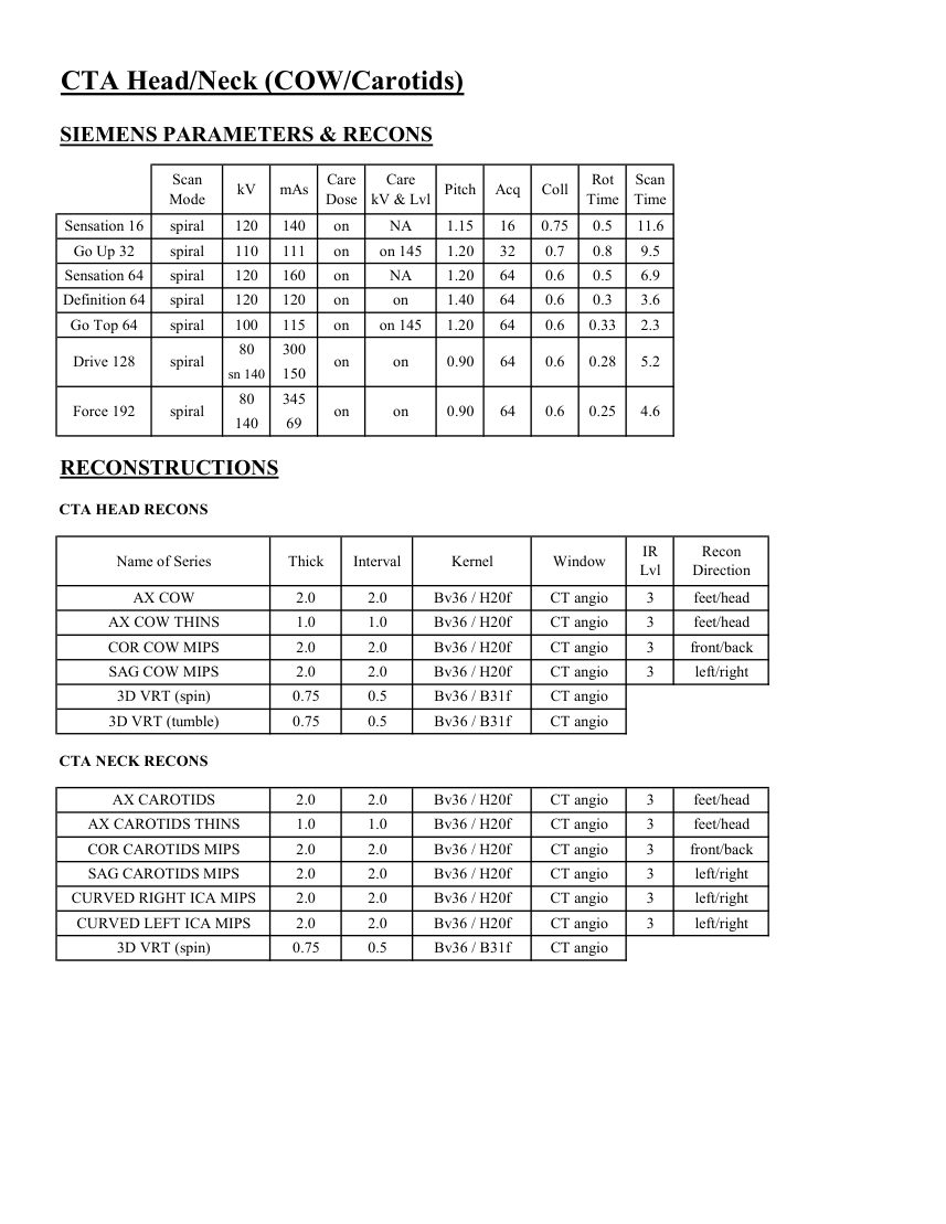 Angio-CT cerebral și cervical — pagina 2