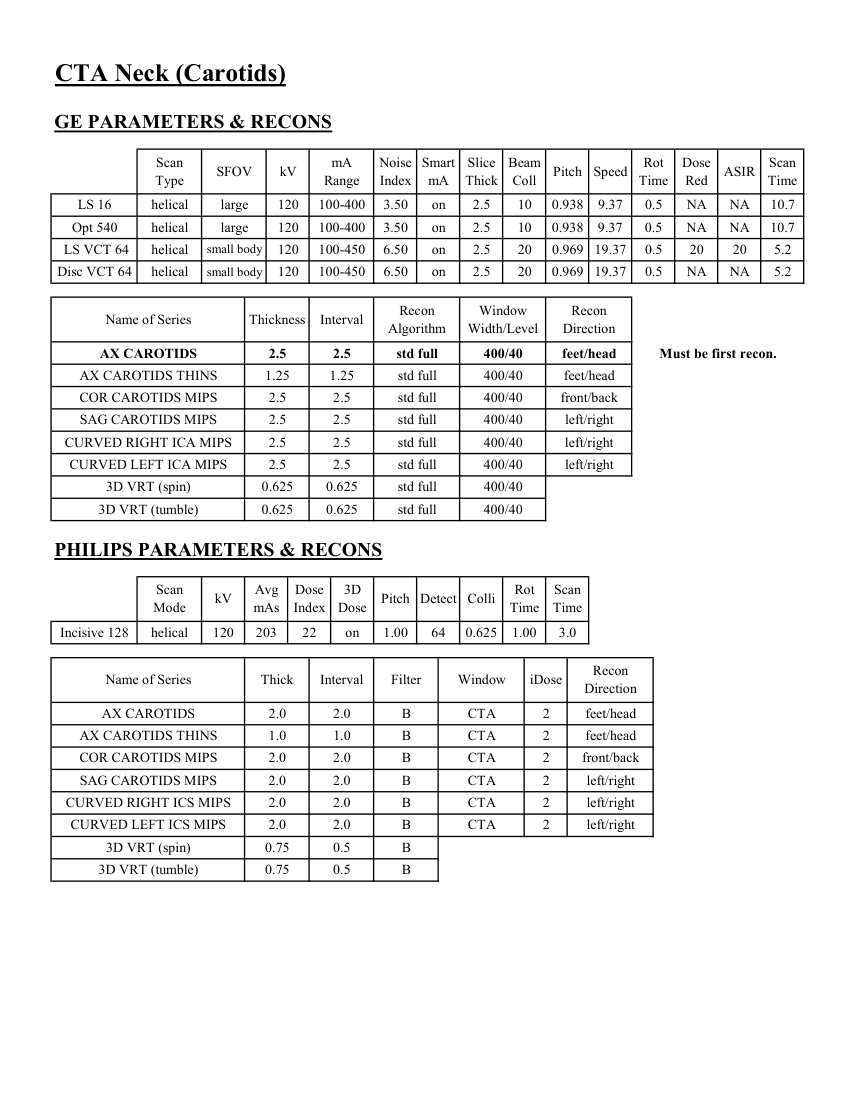Angio-CT cervical — pagina 2