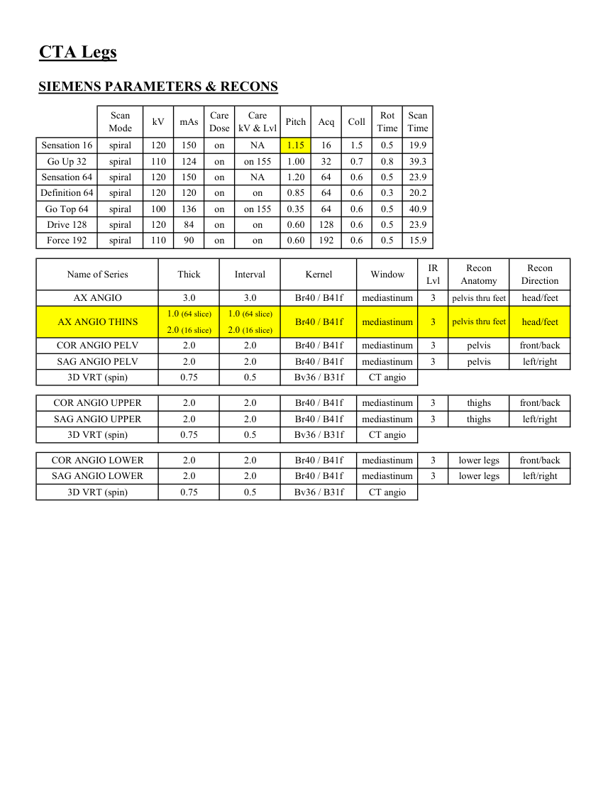 Angio-CT membre inferioare — pagina 2