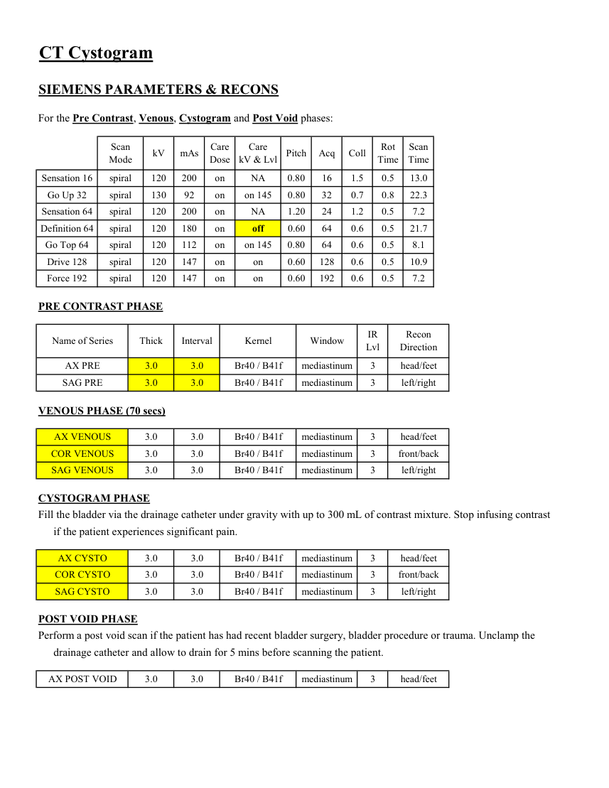 Cistografie — pagina 2