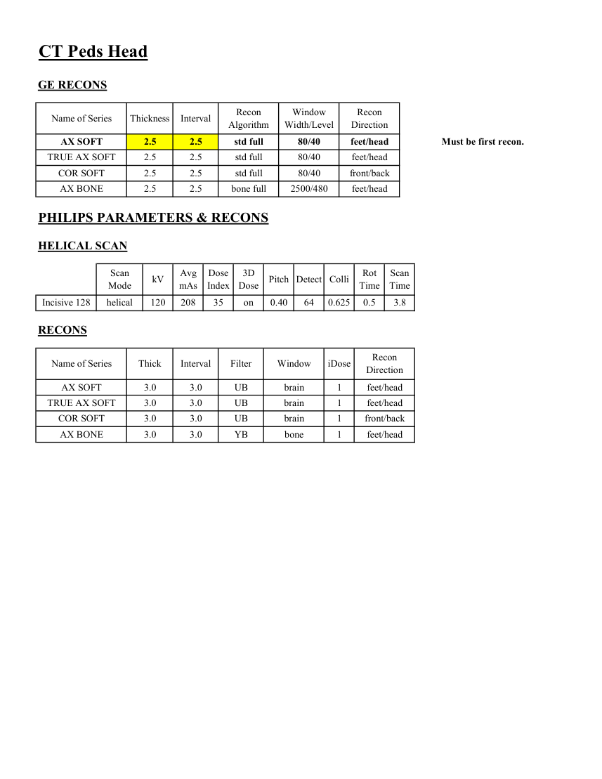 Craniu pediatric — pagina 4