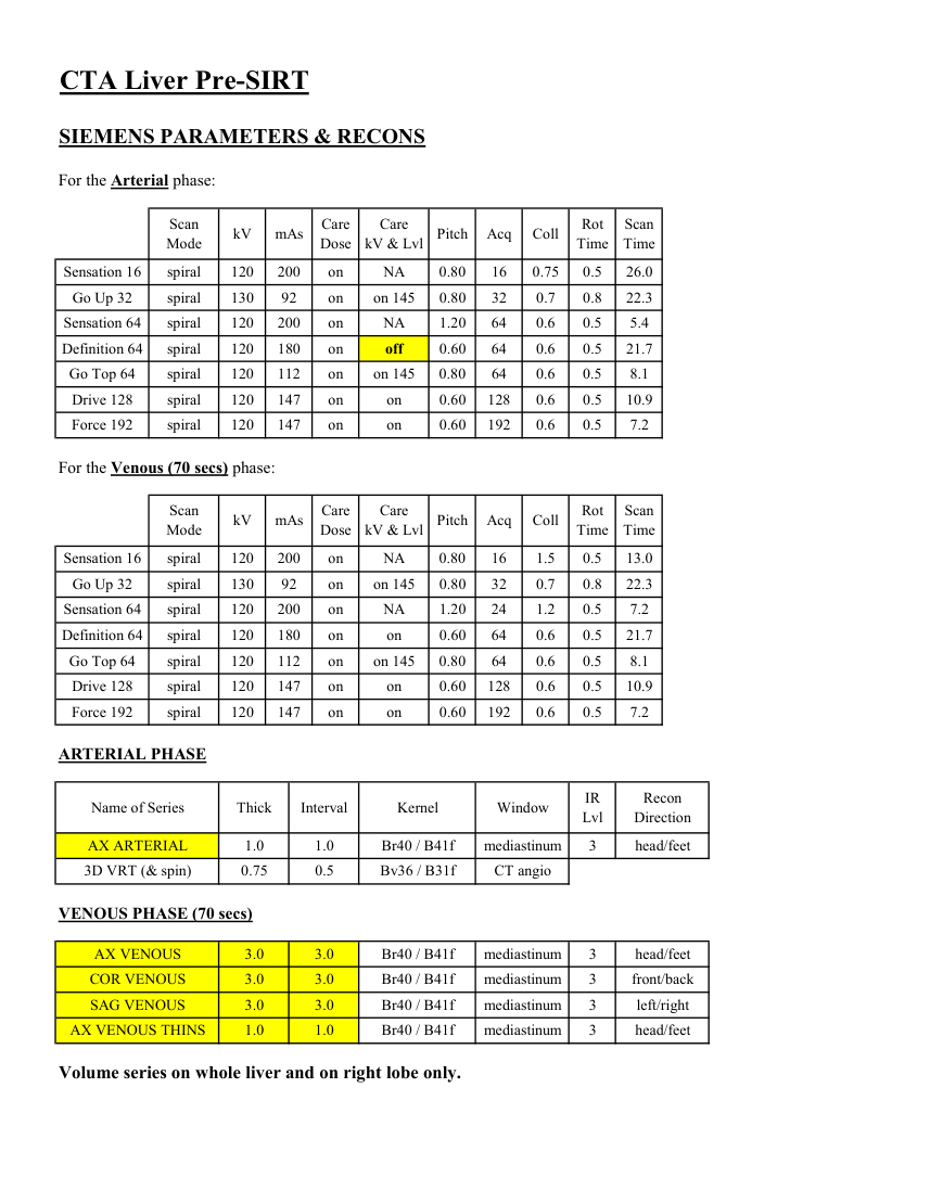 Ficat înainte de SIRT — pagina 2