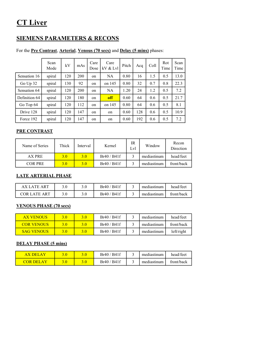 Ficat — pagina 2