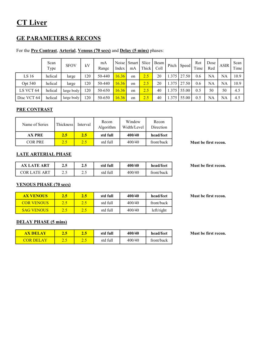 Ficat — pagina 3