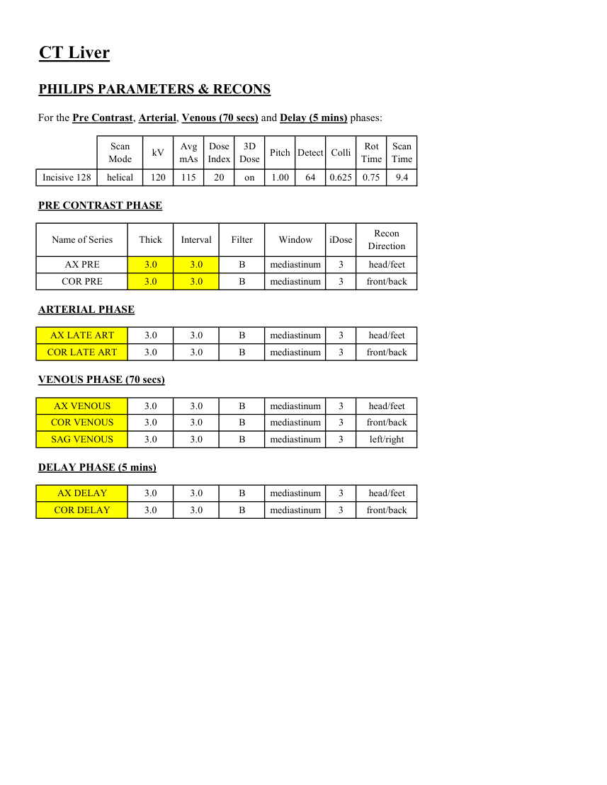 Ficat — pagina 4