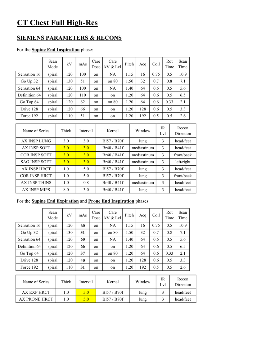 HRCT complet — pagina 2