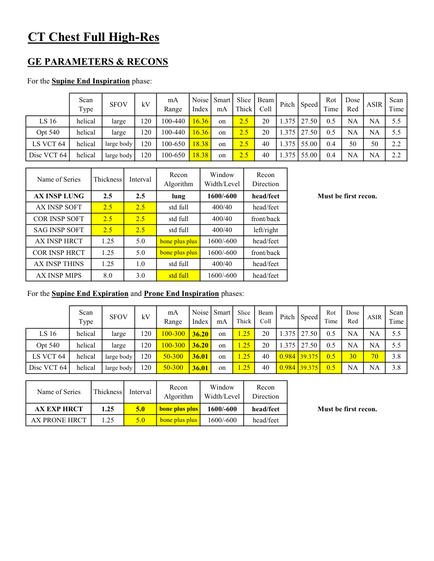HRCT complet — pagina 3