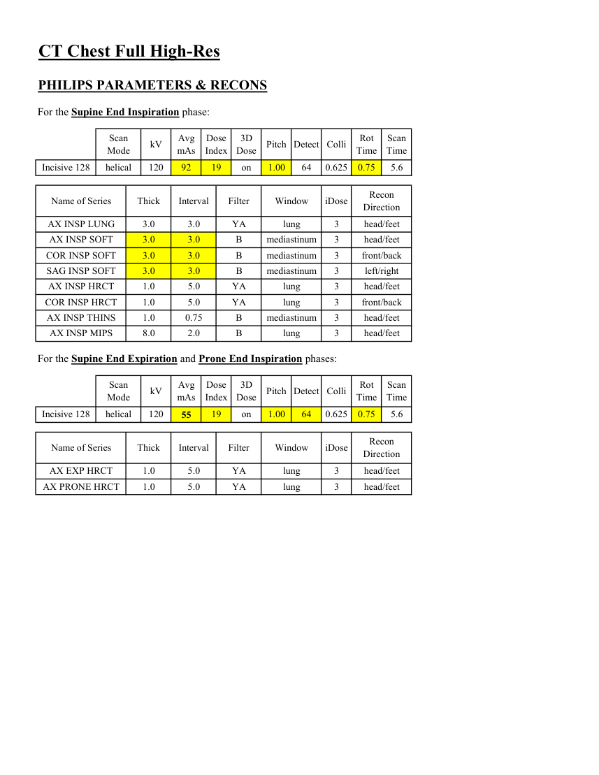 HRCT complet — pagina 4