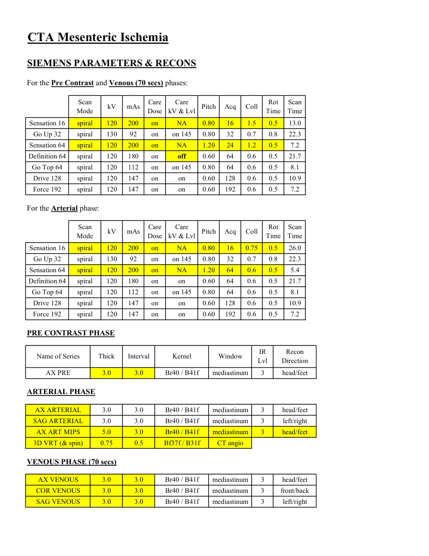 Ischemie mezenterică — pagina 2