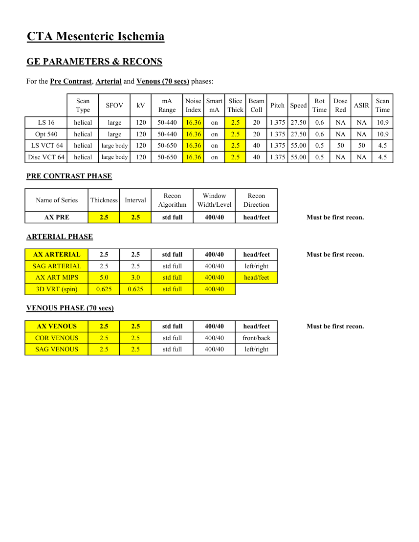 Ischemie mezenterică — pagina 3