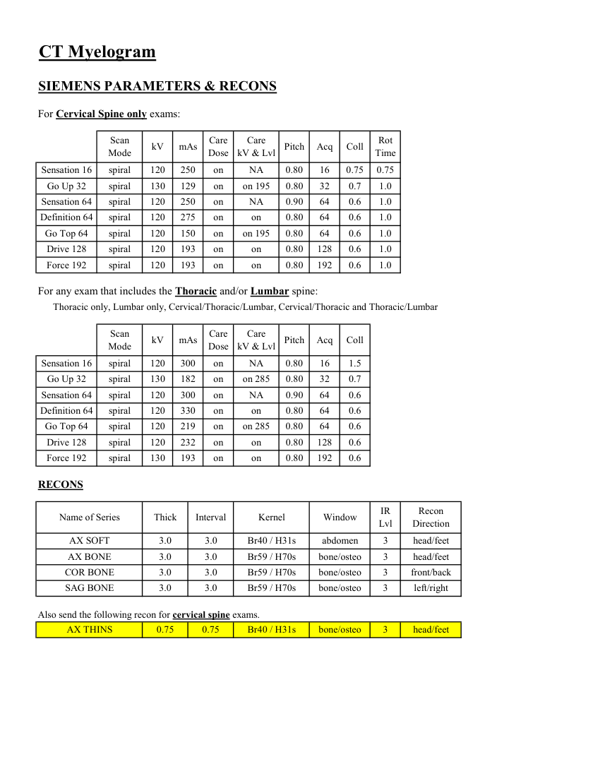 Mielografie — pagina 2