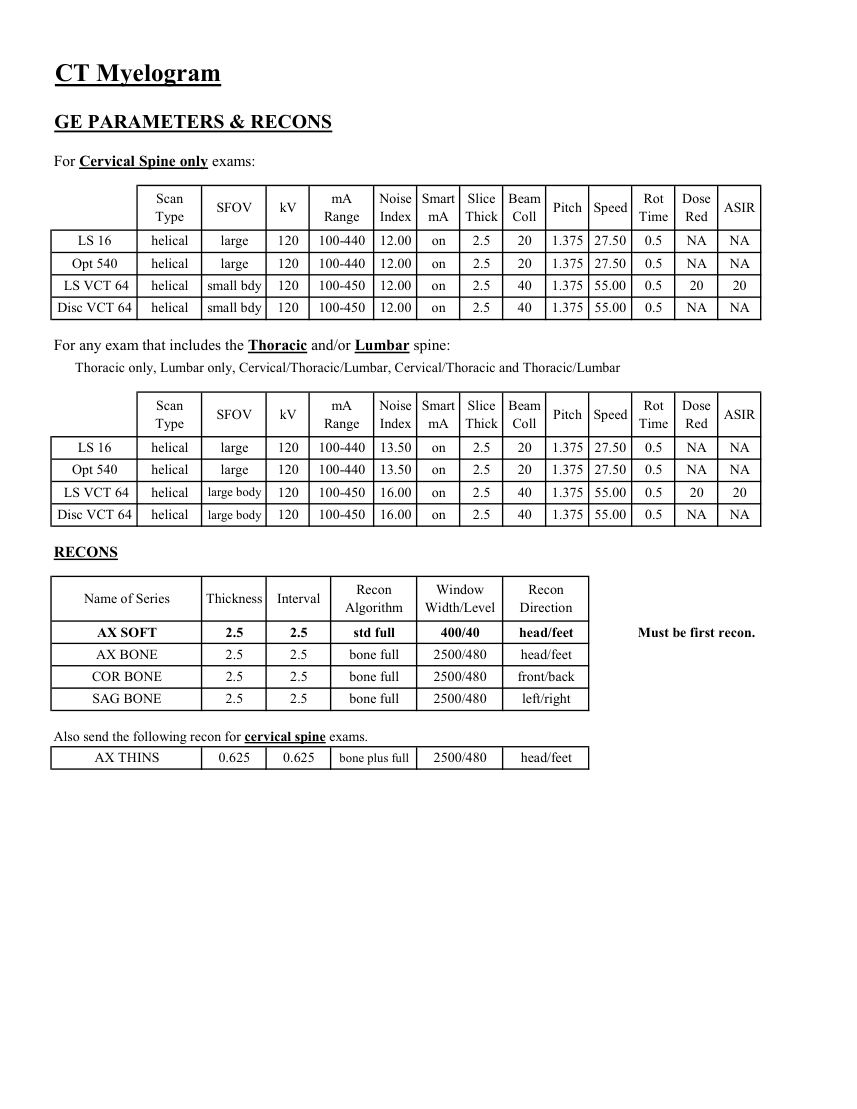 Mielografie — pagina 3