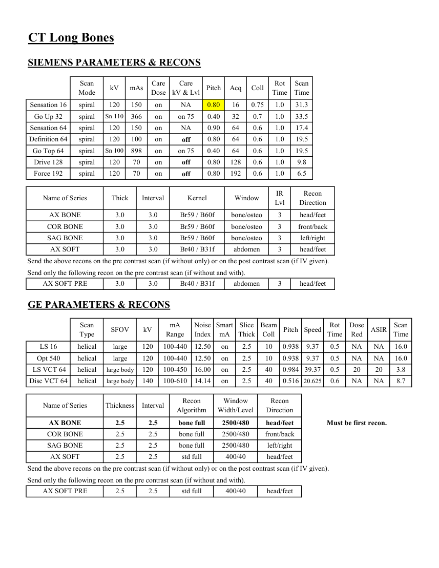 Oase lungi — pagina 2