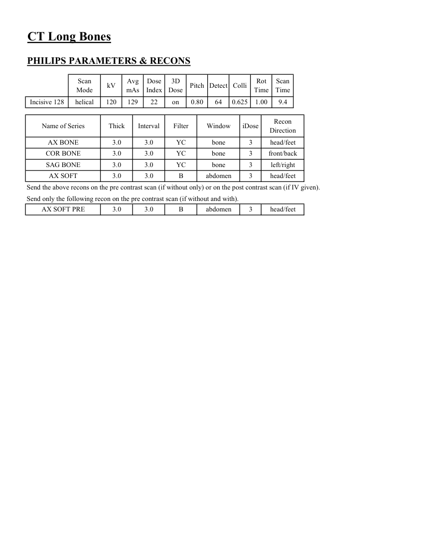 Oase lungi — pagina 3