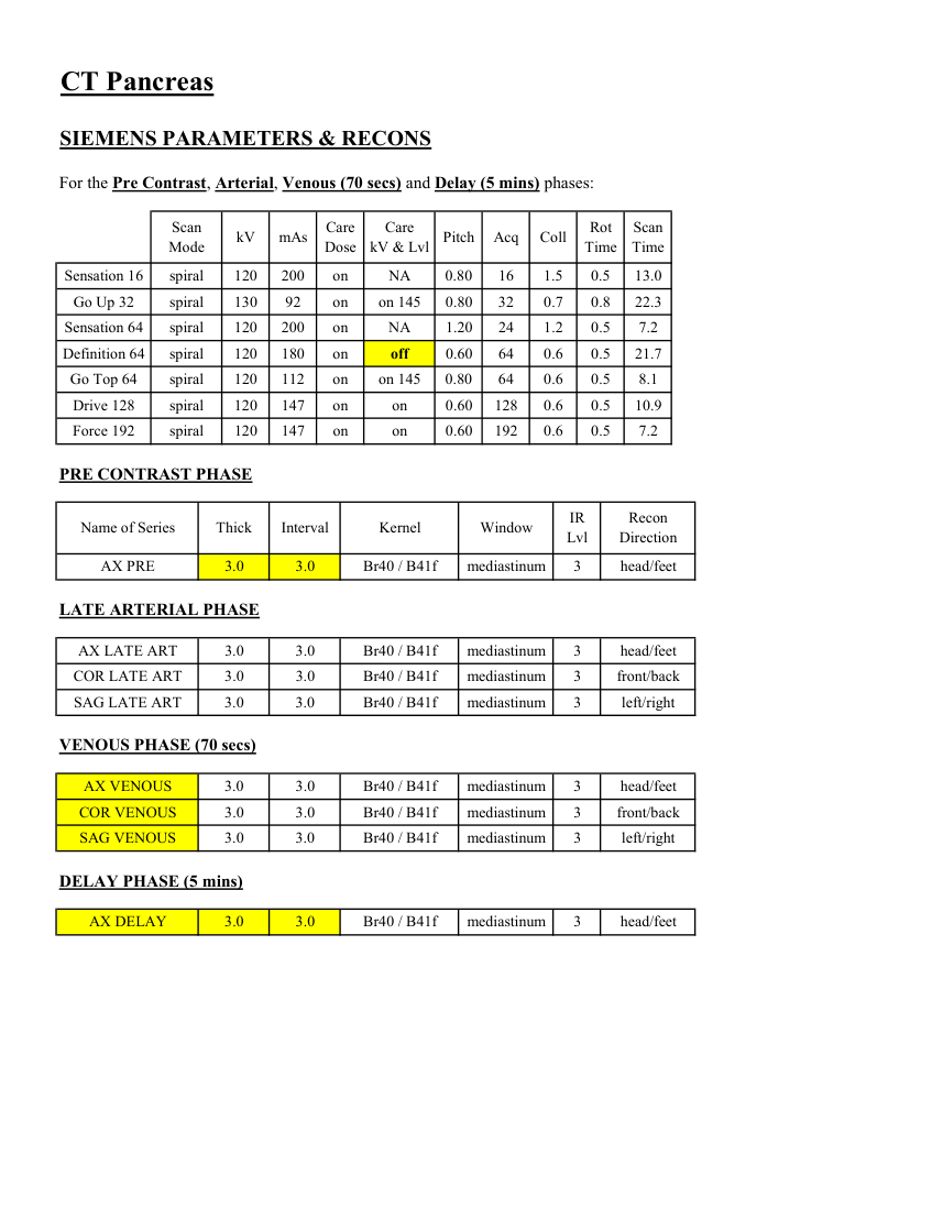 Pancreas — pagina 2