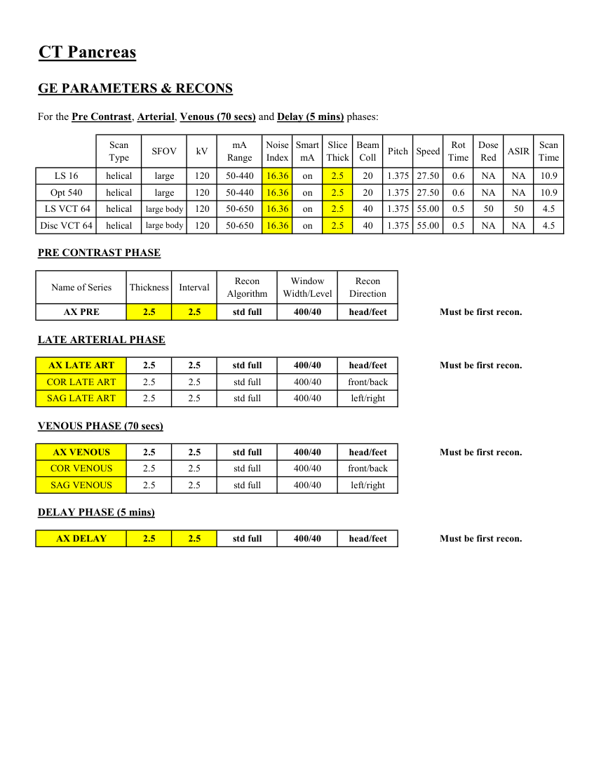 Pancreas — pagina 3