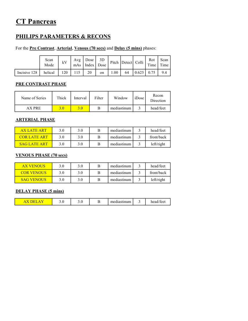 Pancreas — pagina 4
