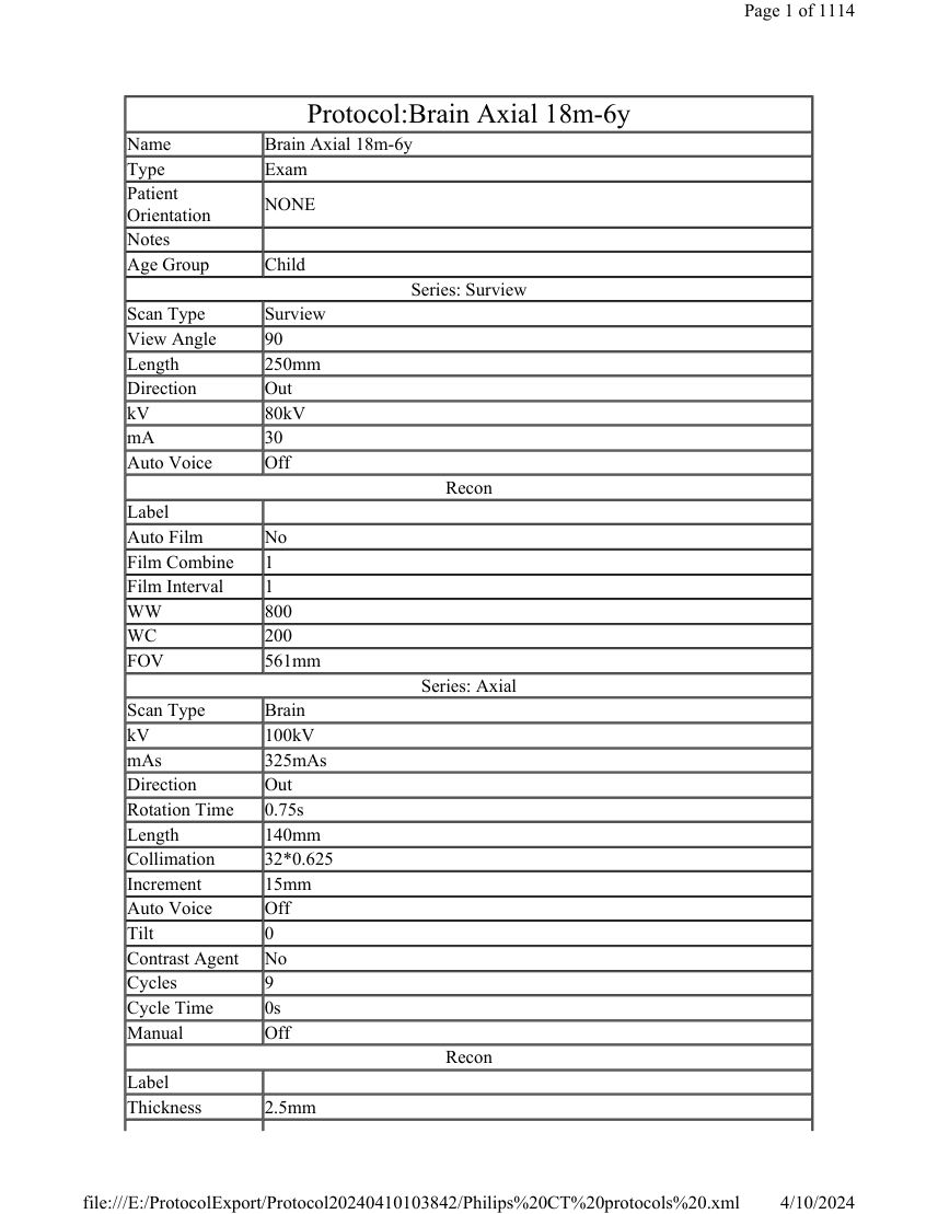 Parametri aparat: Philips Incisive 128 Protocols — pagina 1