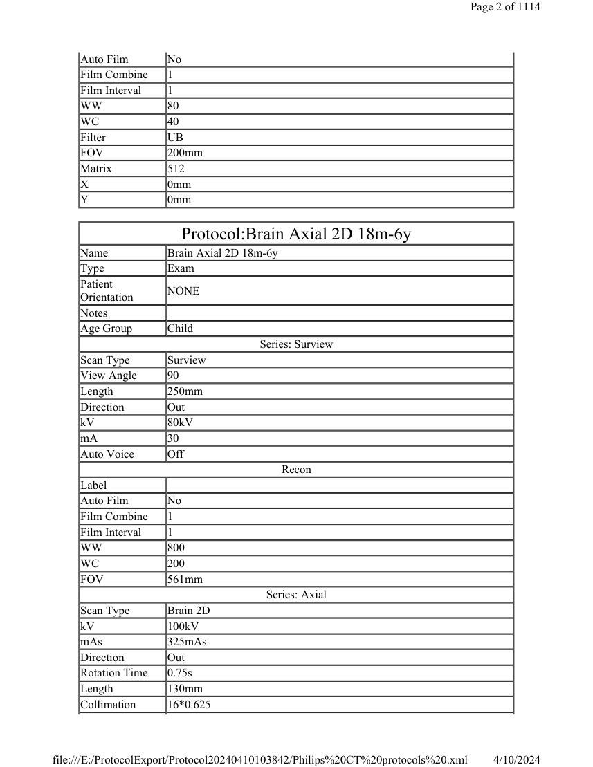 Parametri aparat: Philips Incisive 128 Protocols — pagina 2