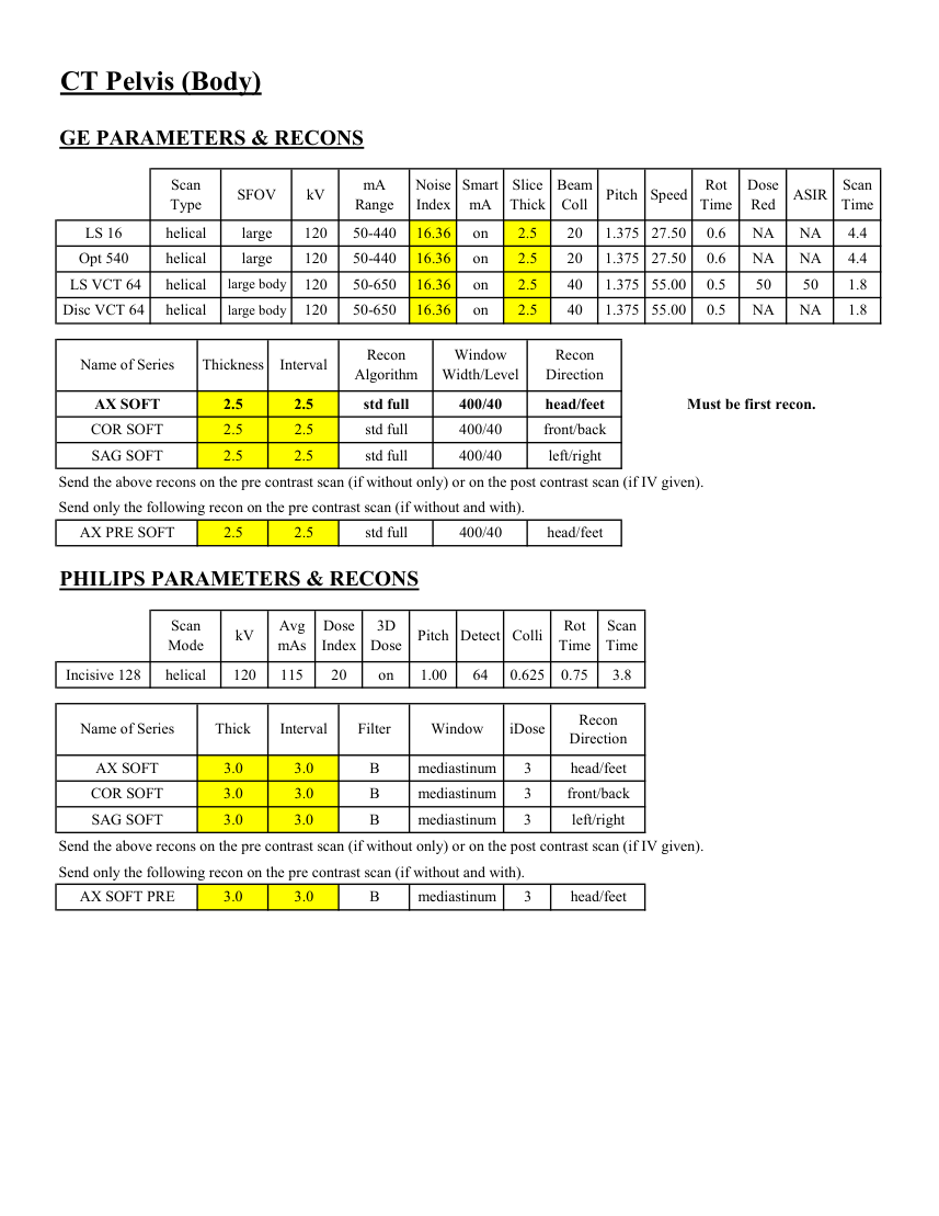 Pelvis de rutină — pagina 2