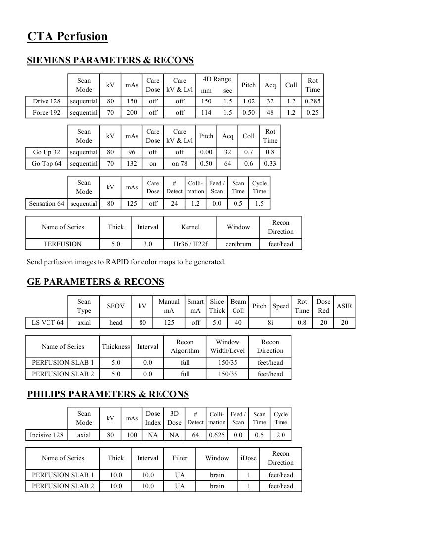 Perfuzie cerebrală — pagina 2