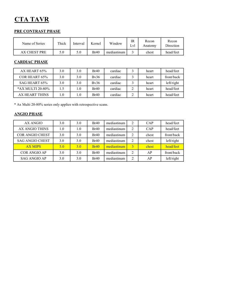 Planificare TAVR — pagina 2