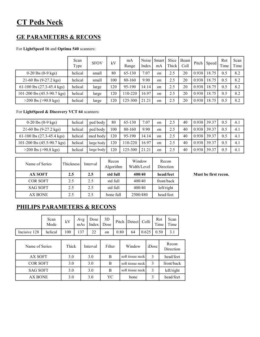Regiune cervicală la copil — pagina 2