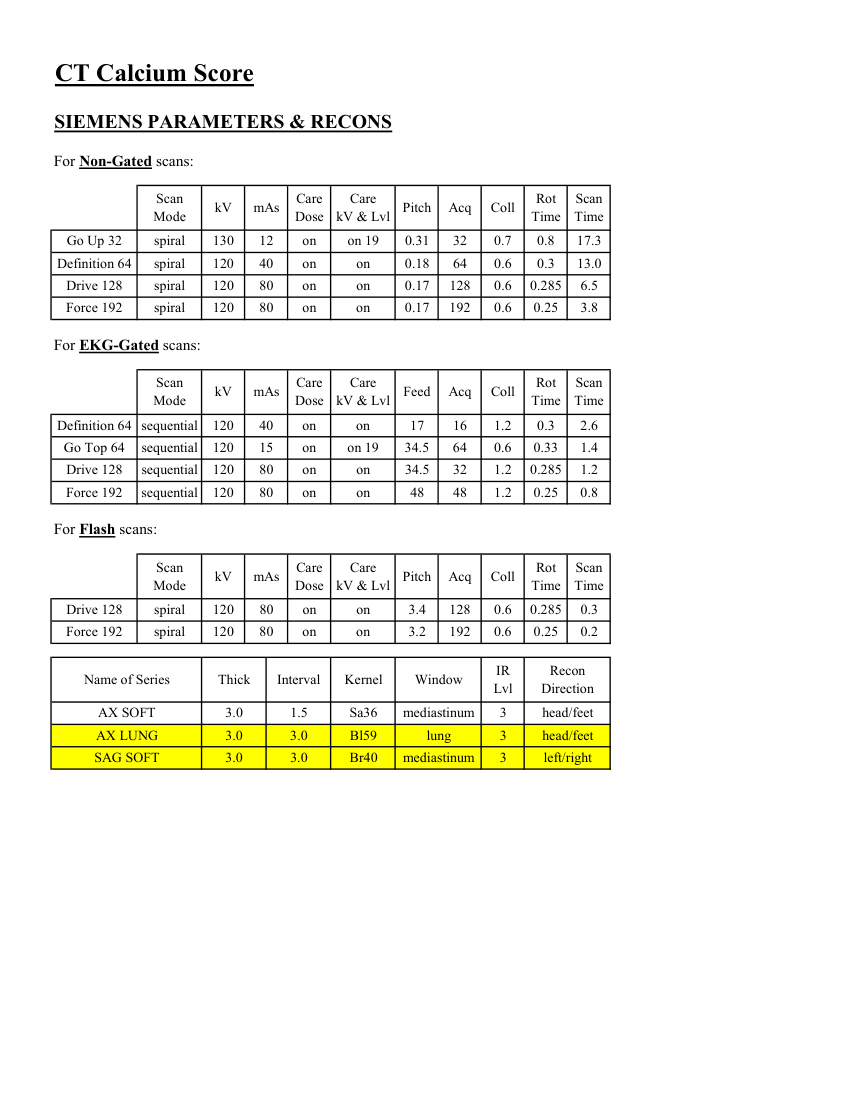 Scor de calciu coronarian — pagina 2