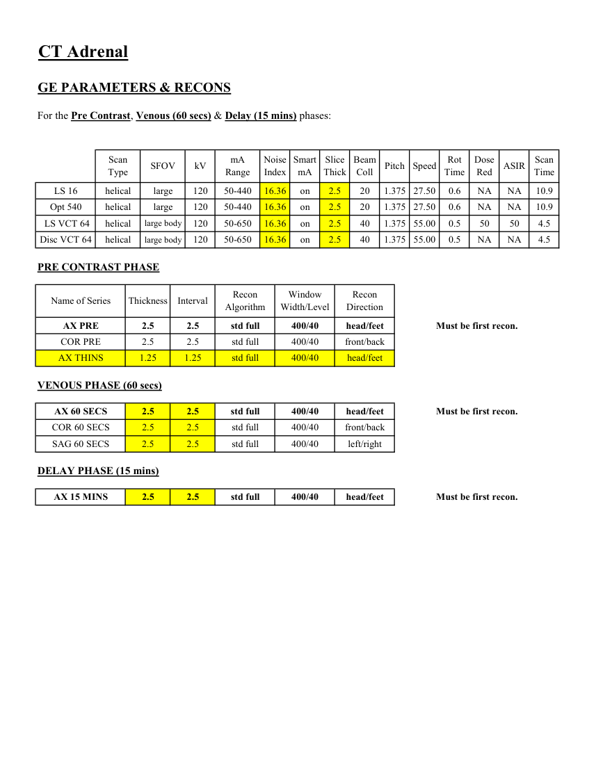 Suprarenale — pagina 3