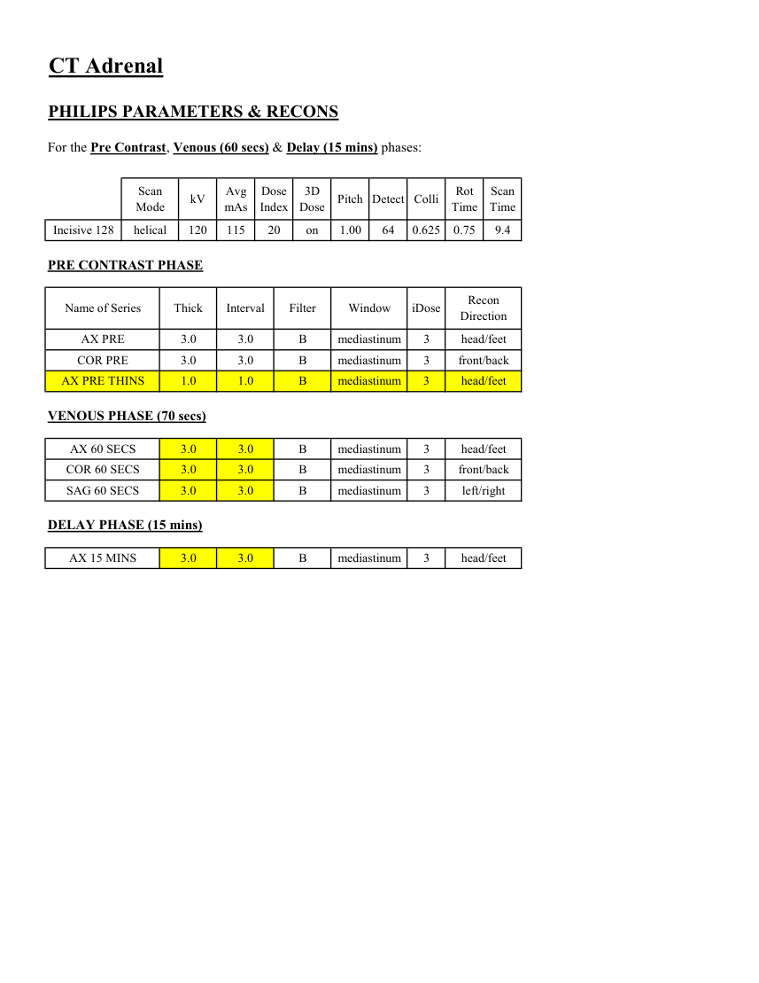 Suprarenale — pagina 4