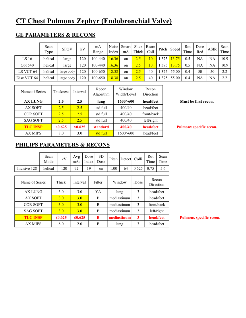 Torace: Pulmonx Zephyr — pagina 2