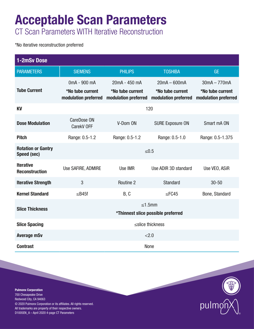 Torace: Pulmonx Zephyr — pagina 6