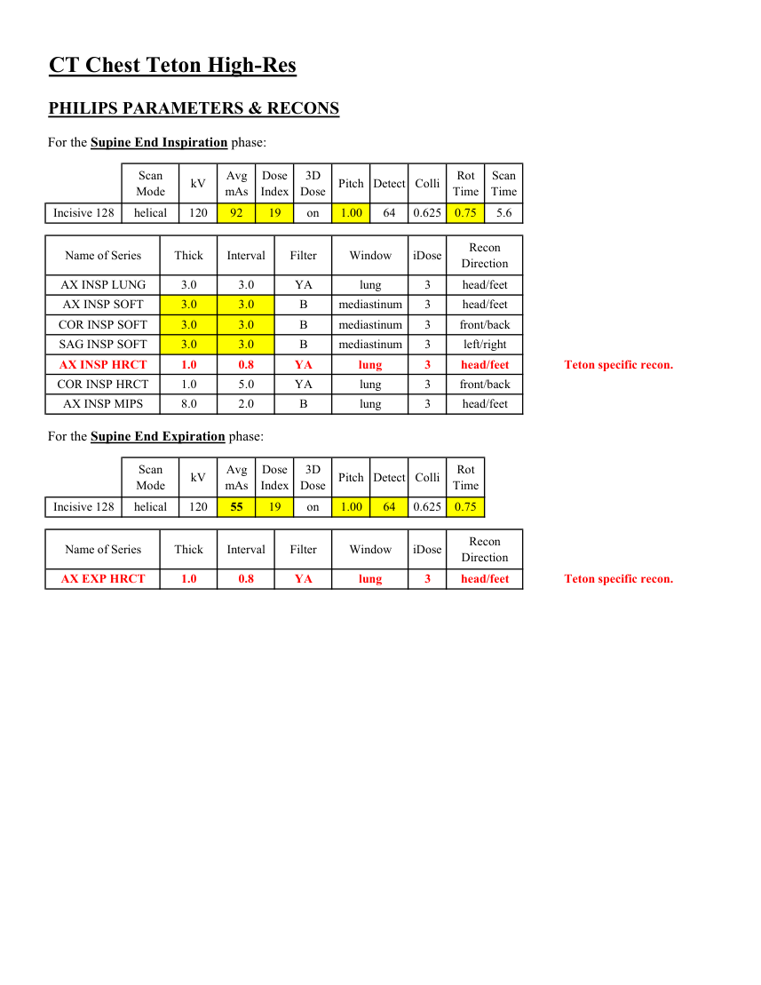 Torace: Teton — pagina 4