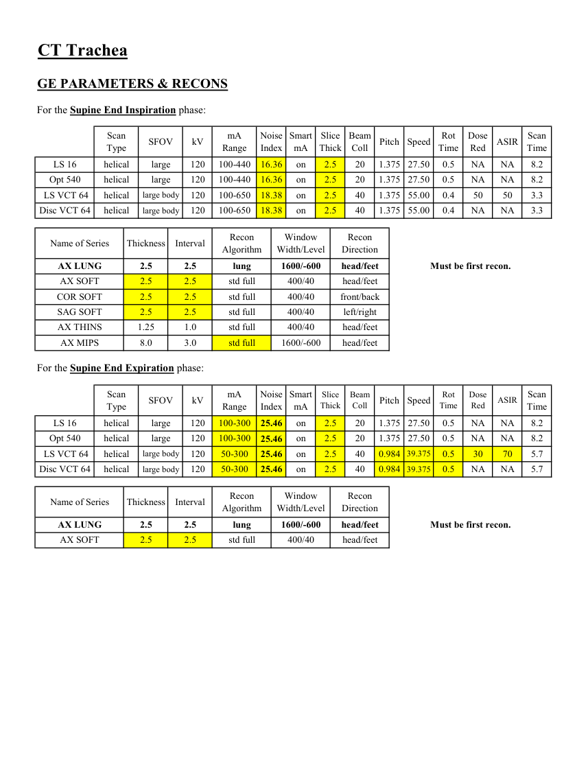 Trahee — pagina 3