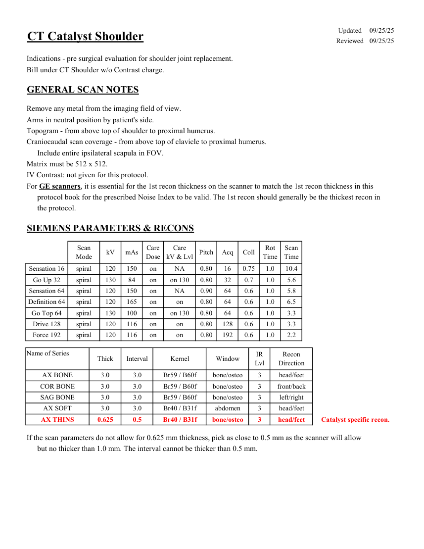 Umăr Catalyst — pagina 1
