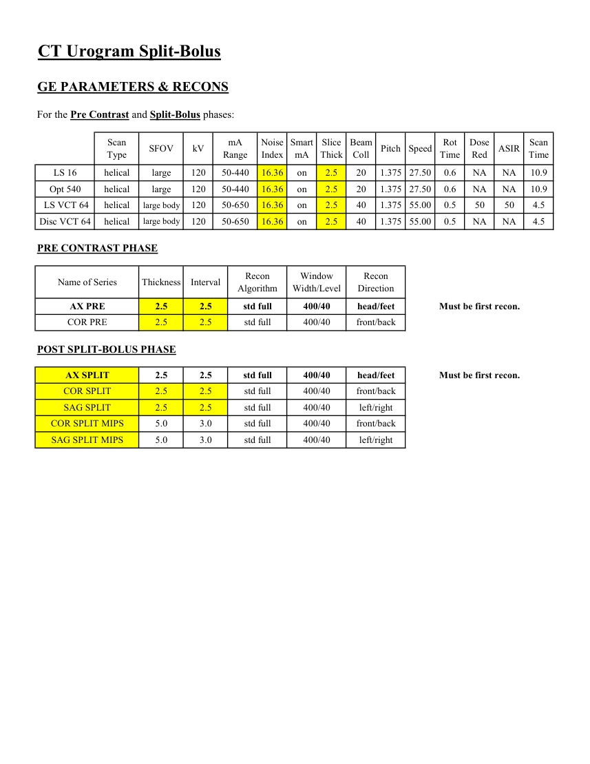 Urografie split-bolus — pagina 3