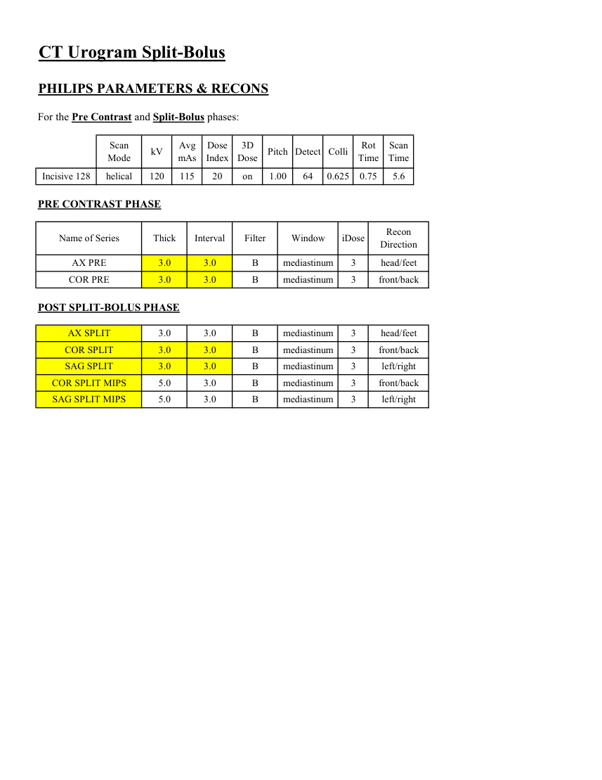 Urografie split-bolus — pagina 4