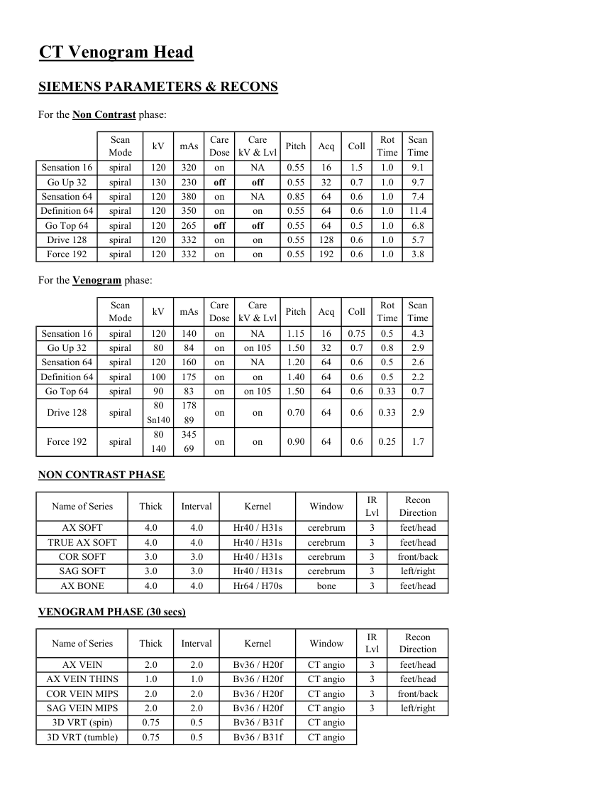 Venografie cerebrală — pagina 2