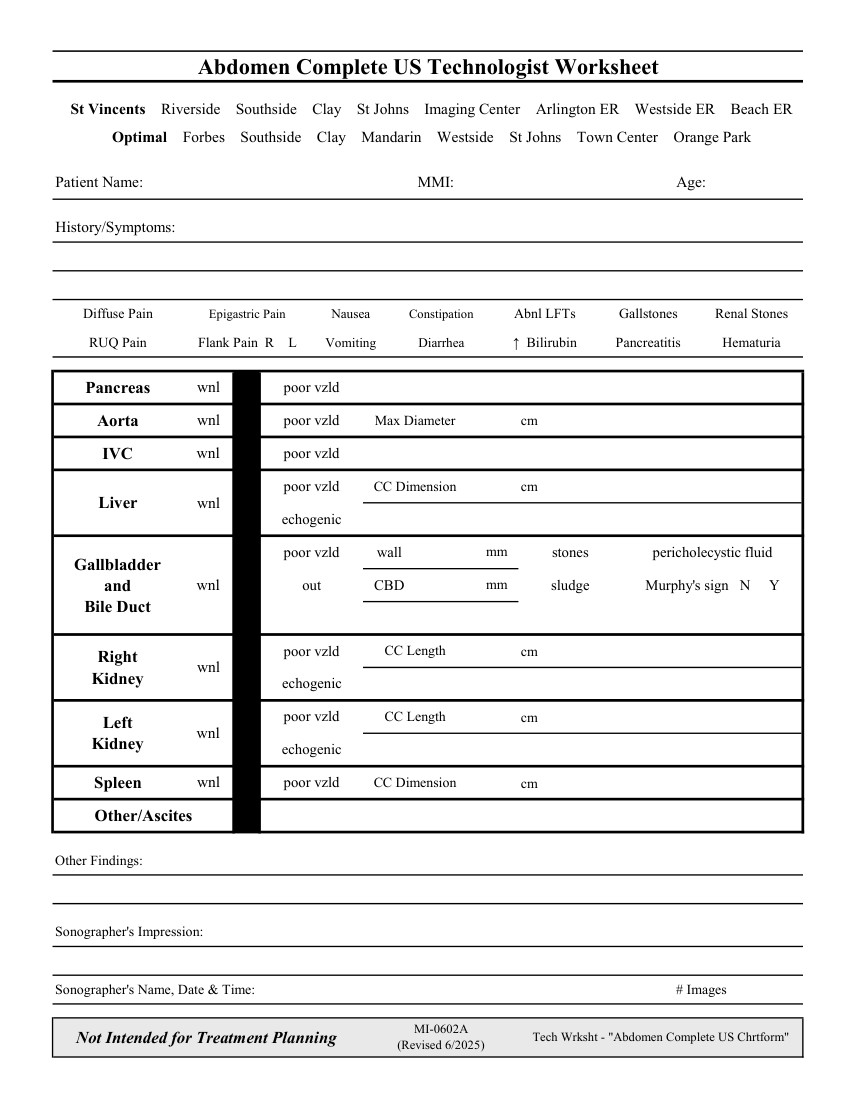 Fișă de lucru: Abdomen complet — pagina 1
