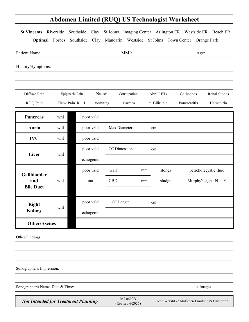 Fișă de lucru: Abdomen țintit: cadran superior drept — pagina 1