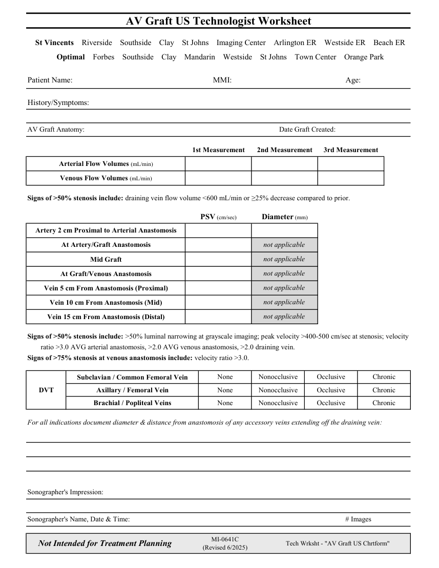Fișă de lucru: AV Graft — pagina 1