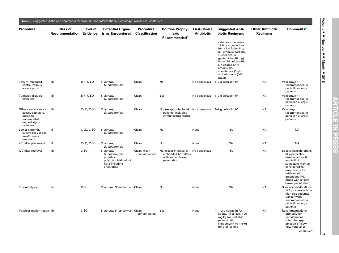 Profilaxie antibiotică în intervențional (SIR 2018) — pagina 3