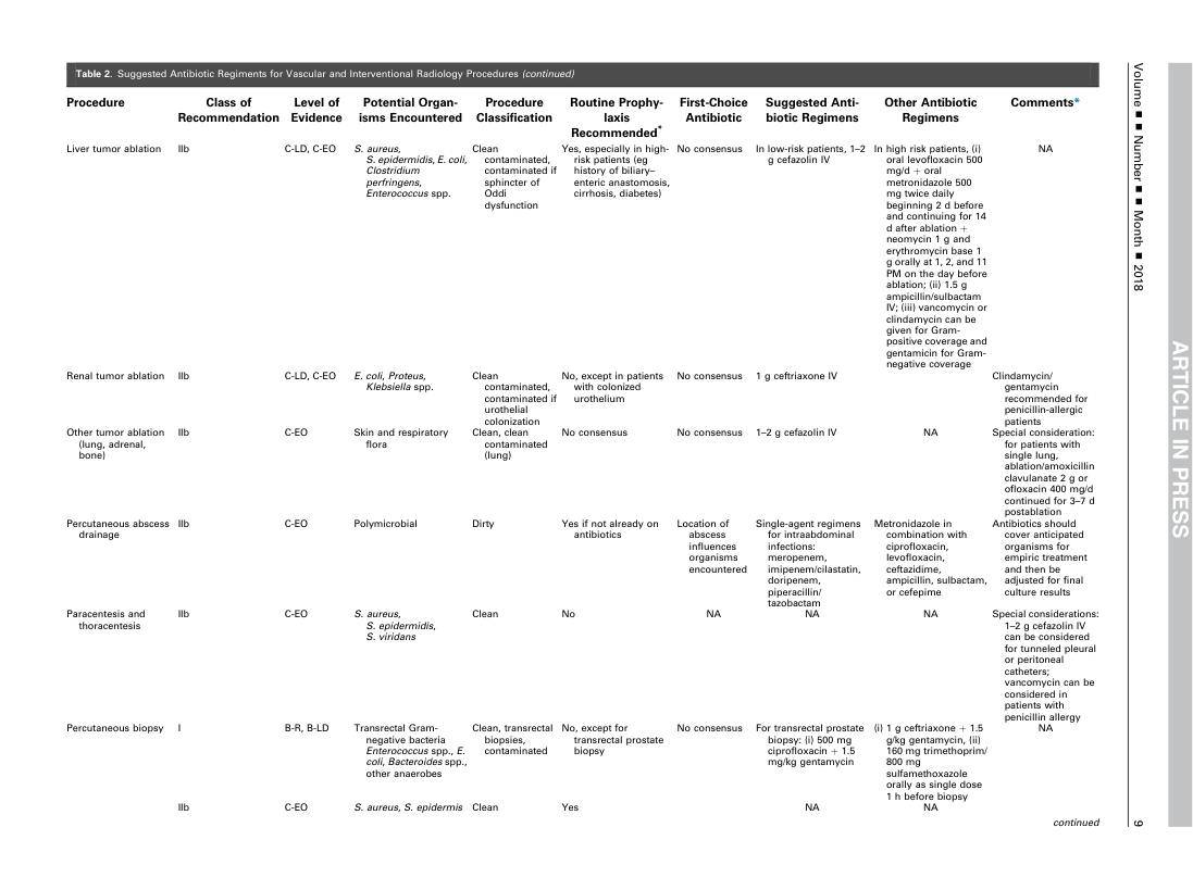 Profilaxie antibiotică în intervențional (SIR 2018) — pagina 5