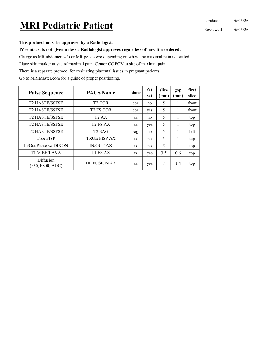Abdomen la pacientul pediatric — pagina 1