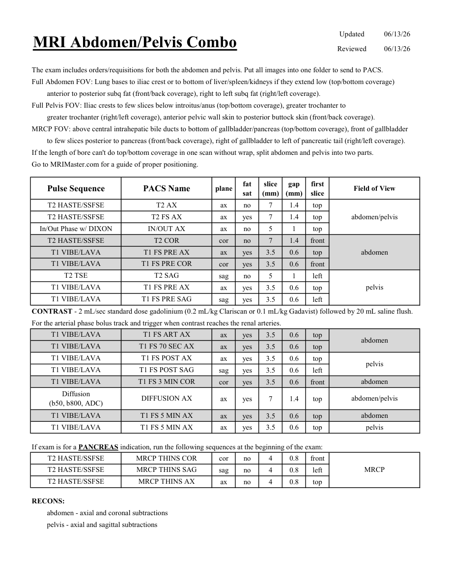 Abdomen și pelvis combinat — pagina 1