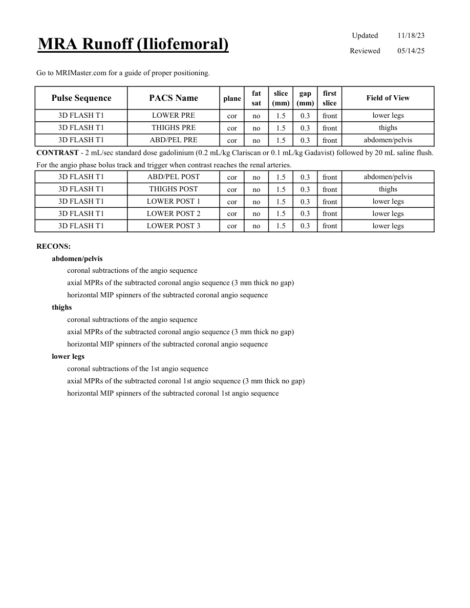 Angio-IRM iliofemural (runoff) — pagina 1
