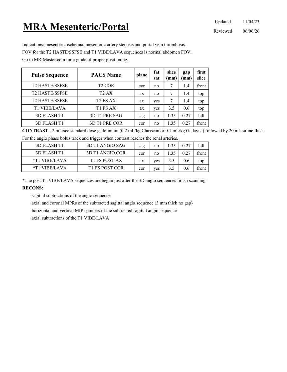 Angio-IRM mezenteric și portal — pagina 1