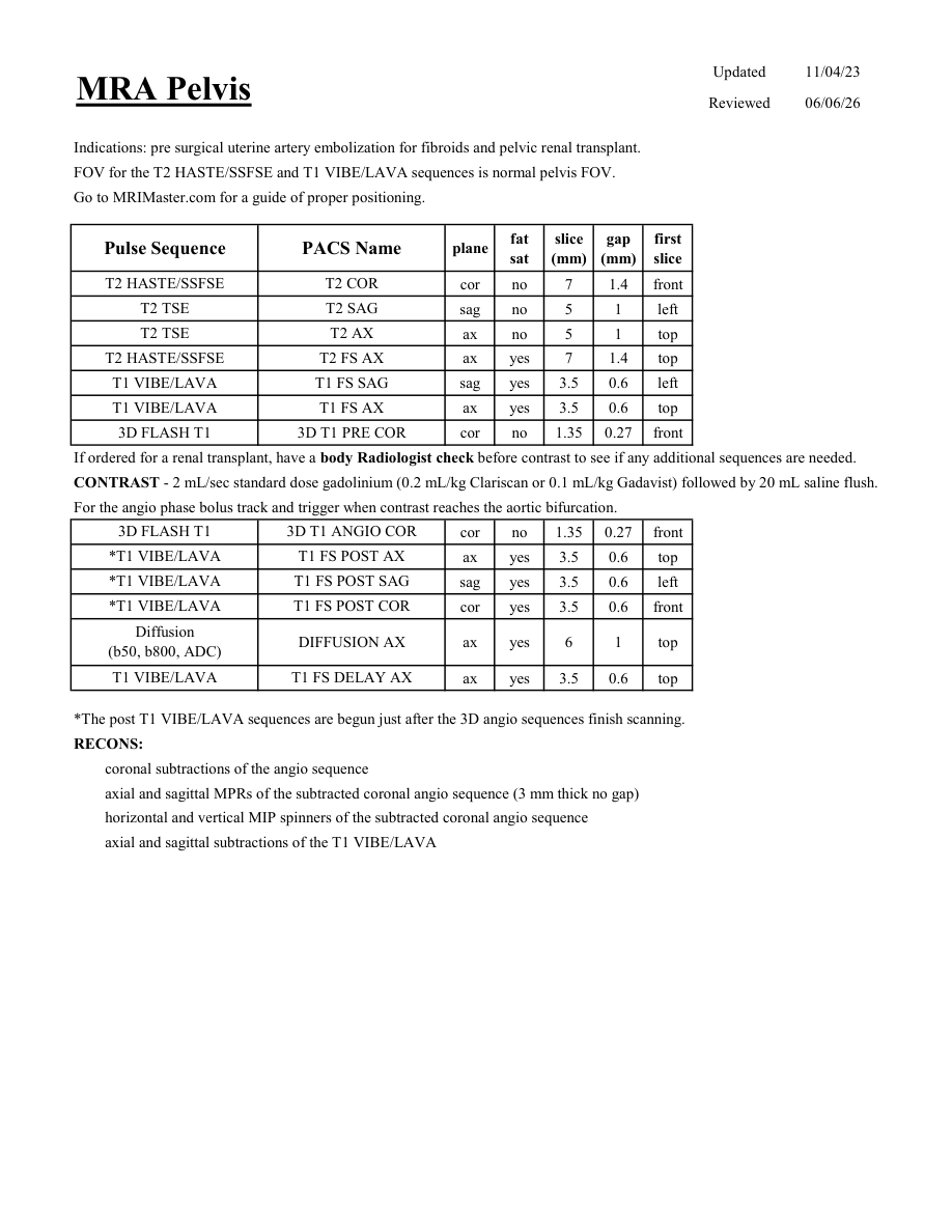 Angio-IRM pelvin — pagina 1